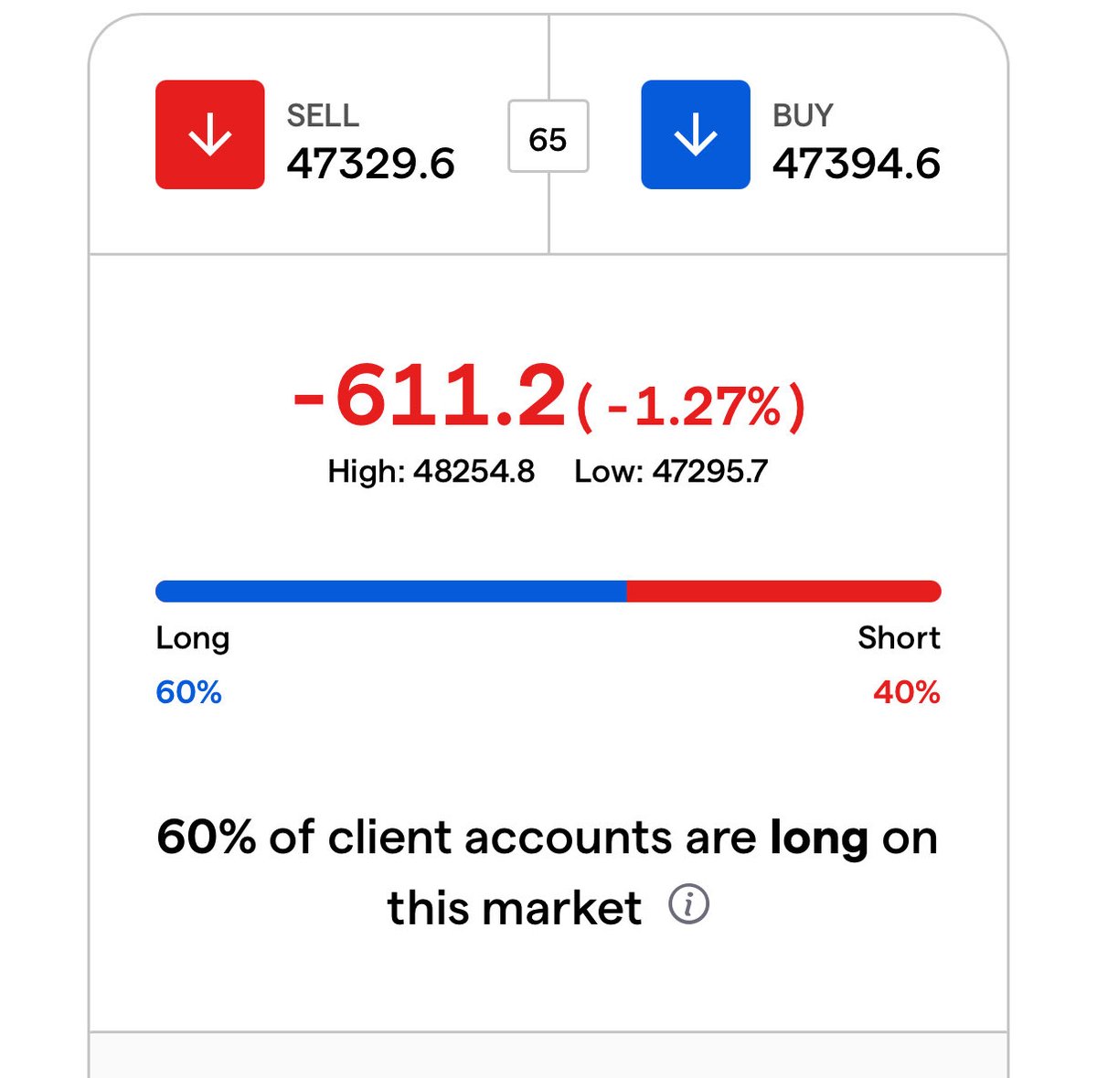 QE Infinity tweet media