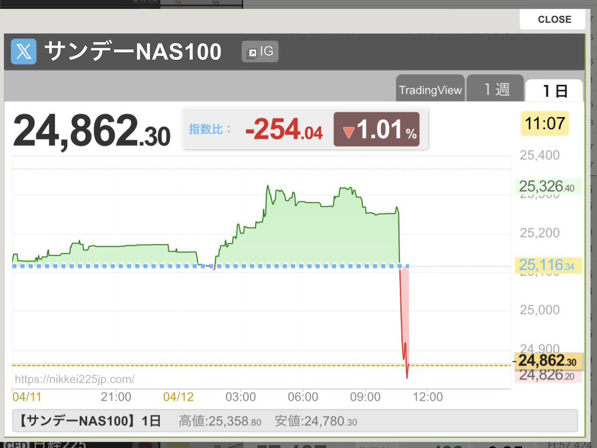 ババロアBBÅヽ(*ﾟдﾟ)ノｶｲﾊﾞ- tweet media