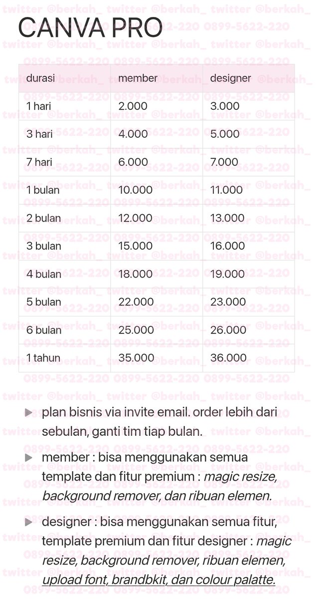 vℹ️🅾️ : 11K+ testimoni tweet media
