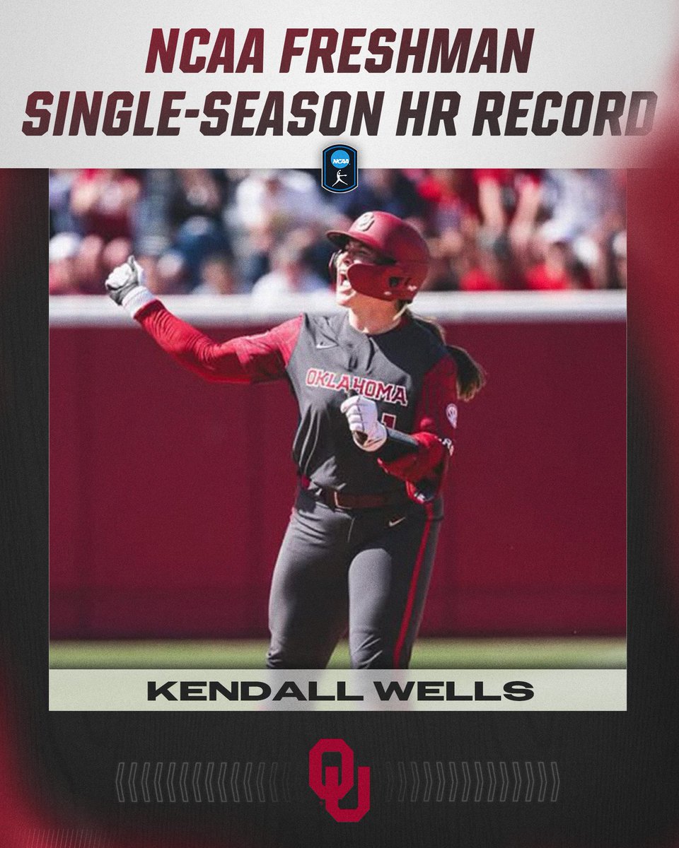 NCAA Softball tweet media