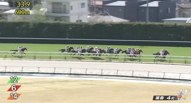 flarenyank's tweet photo. 福島
1Rホテルストリート
2R🥈グレイシエーション
3R🥈ジョーカー
4R🥈ルナーファントム
5R⑬ダノンワンダー
6R⑮マイネルアウルム
7R⑬ブルスカメンテ
8R⑦サディーク
9R⑪ニホンピロゴルディ
10R⑬ミニョンマルーン
11R⑭シルトホルン
12R⑮マテンロウカナロア
7/10＝70％ https://t.co/yHSKBVmBPj