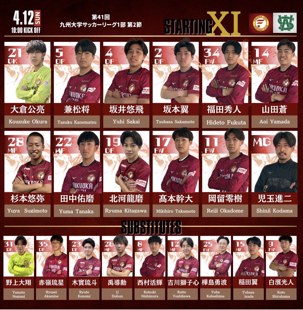 第41回九州大学サッカーリーグ1部 第2節 4/12 10:00kickoff #福岡大学