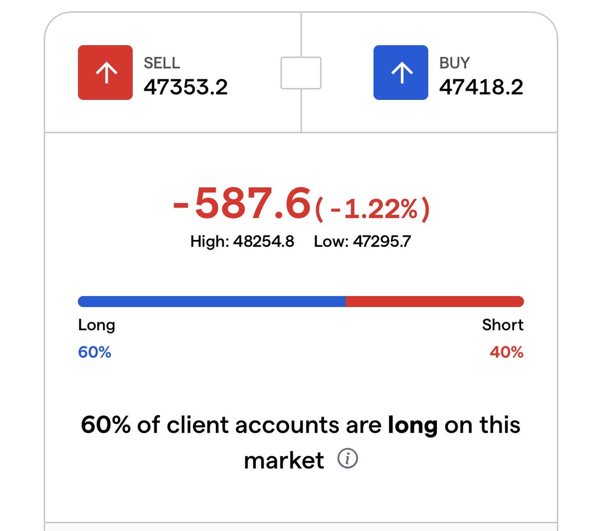 TraderJonesy tweet media