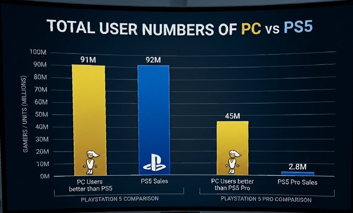 TeeJ Tech tweet media