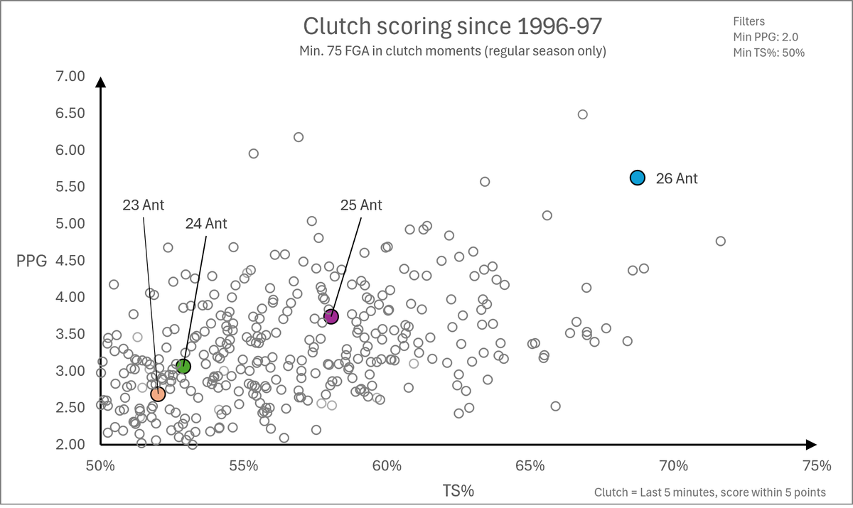 Nebacetin tweet media