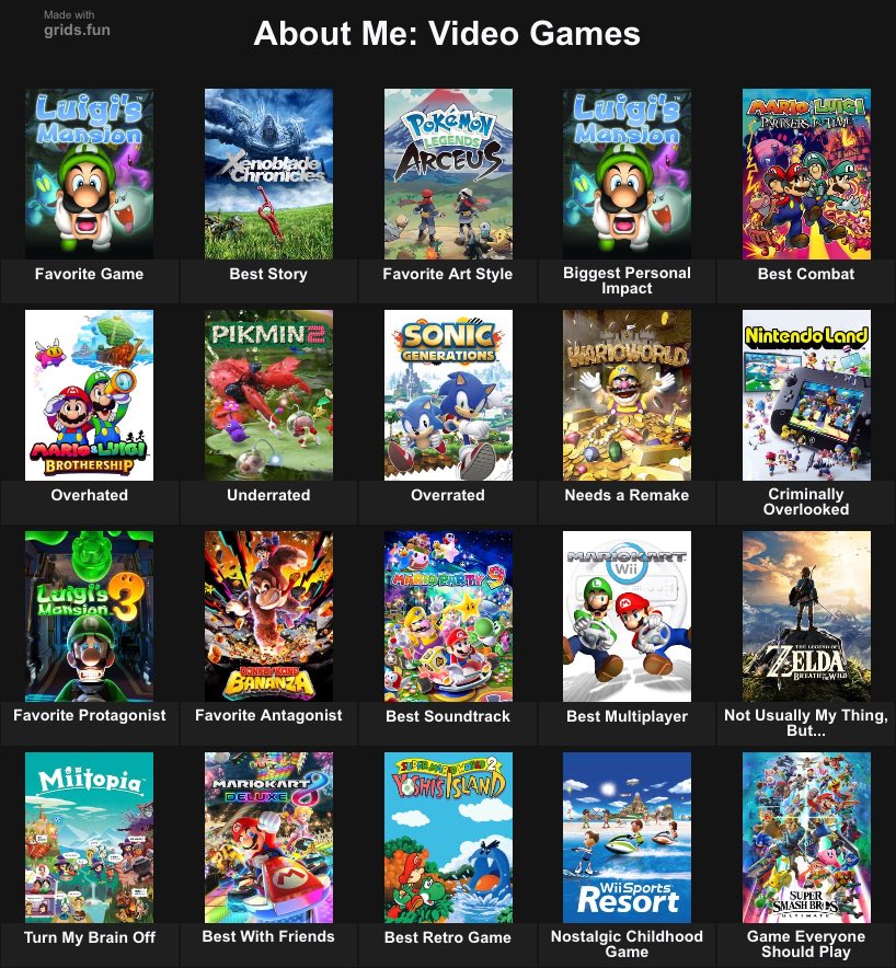 Here’s a little about me and my games