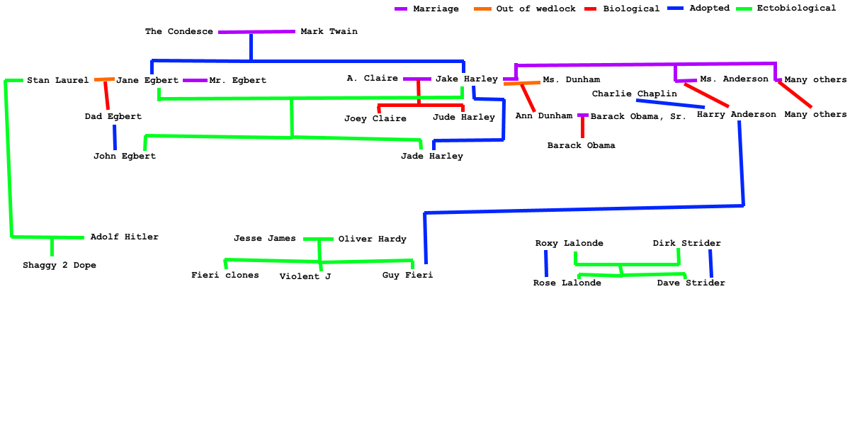 Romeo 🇪🇷 tweet media