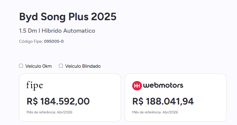 Fernando Bertini tweet media