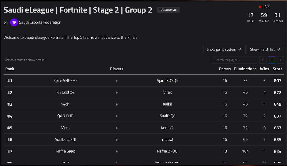 Reds n4oh tweet media