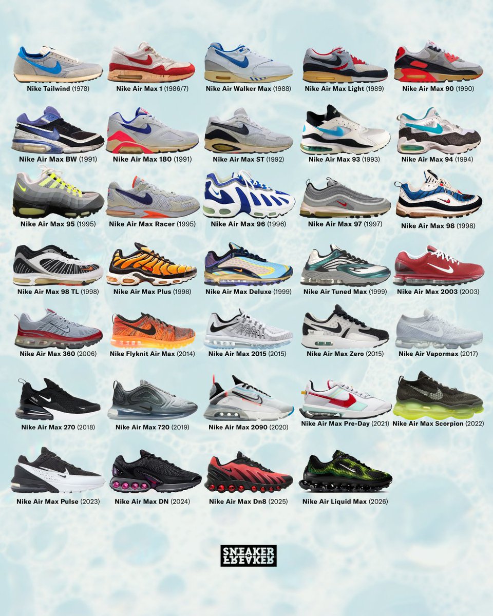 Sneaker Freaker tweet media