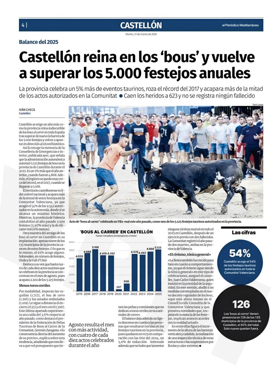 El_Onubense's tweet photo. #Tauromaquia y #Bous viento en popa @PartidoPACMA @yolanda_morpe @LunaJavierS @AnimaNaturalis @AidaGascon 😂😂😂 https://t.co/EnSW5iTneF