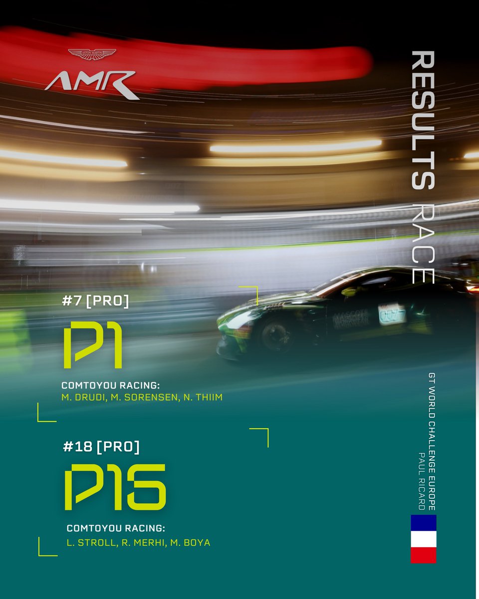 Aston Martin Racing tweet media