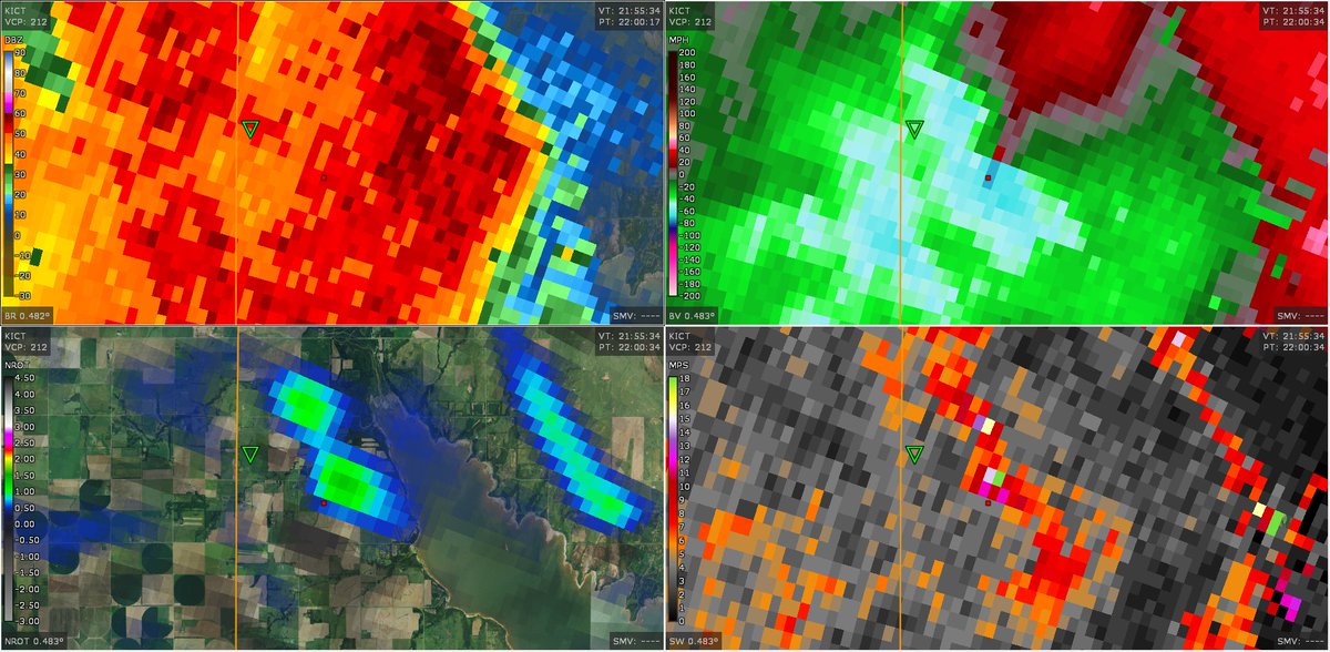 The HP storm Northwest of Wichita, KS near Pretty Prairie appears to have produced a tornado (and still could). Compact vortex induced by very strong RFD hydrometeor momentum loading, thus leading to outflow dominance and broad mesocyclone structure. #wxtwitter