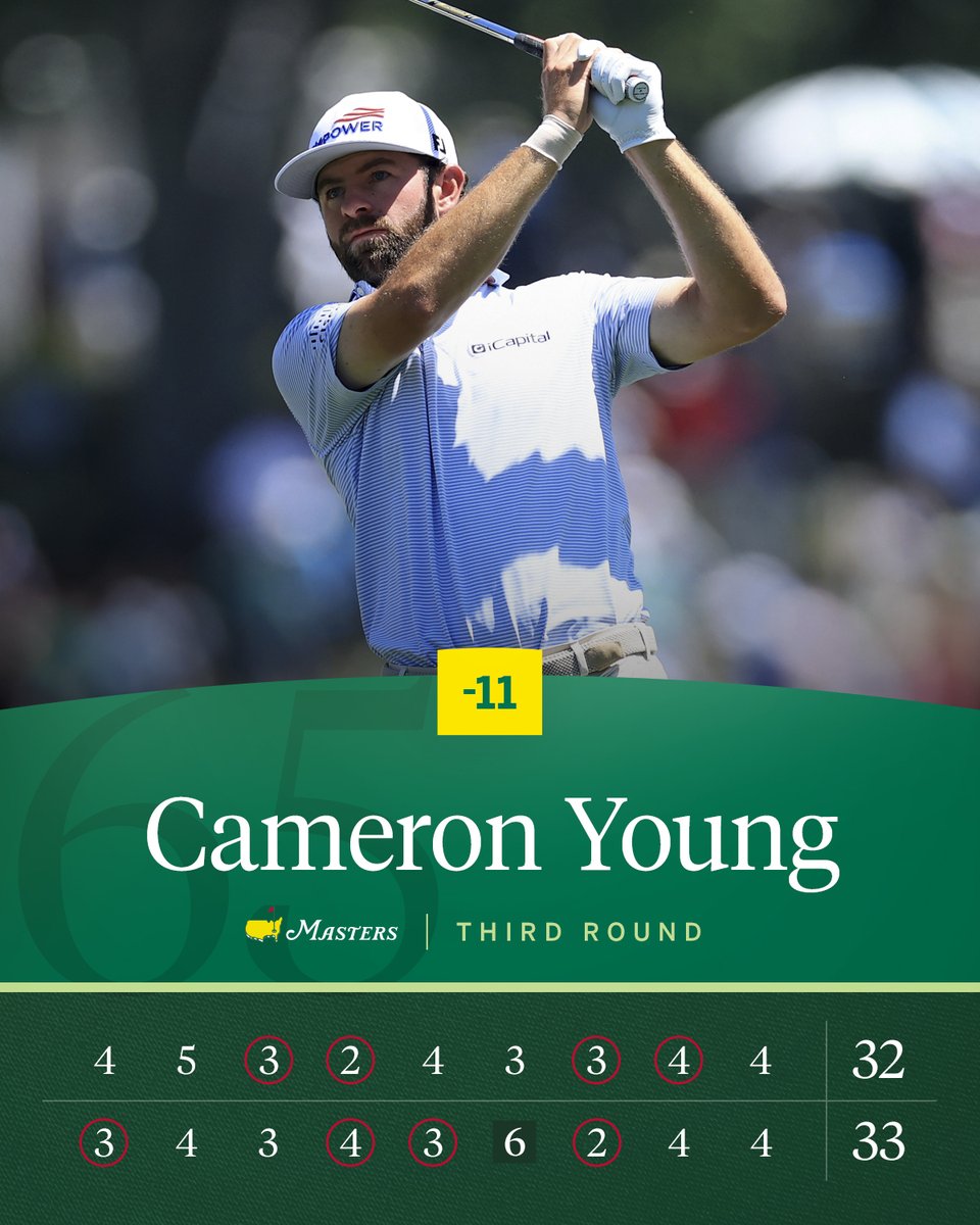 The Masters tweet media