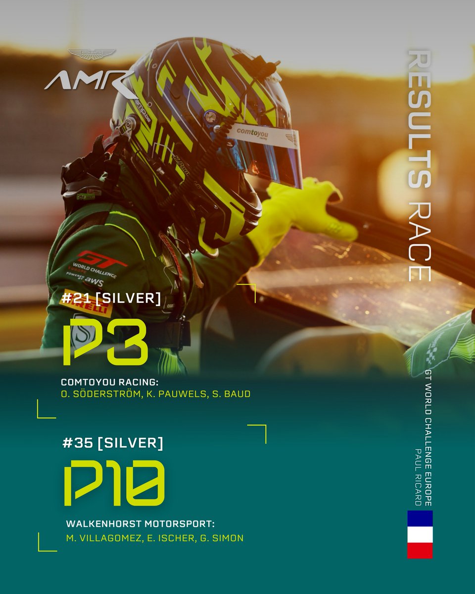 AMR_Official's tweet image. A valiant run by the #21 Vantage to claim podium at Paul Ricard in the Silver Cup🥉 

All six Vantages brought it home 🙌

#AstonMartin #Vantage #GTWorld