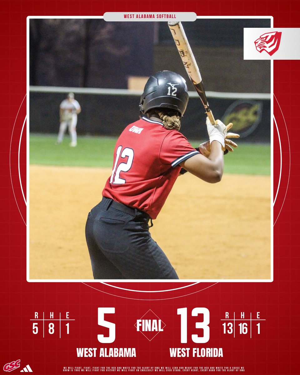 UWA Softball tweet media