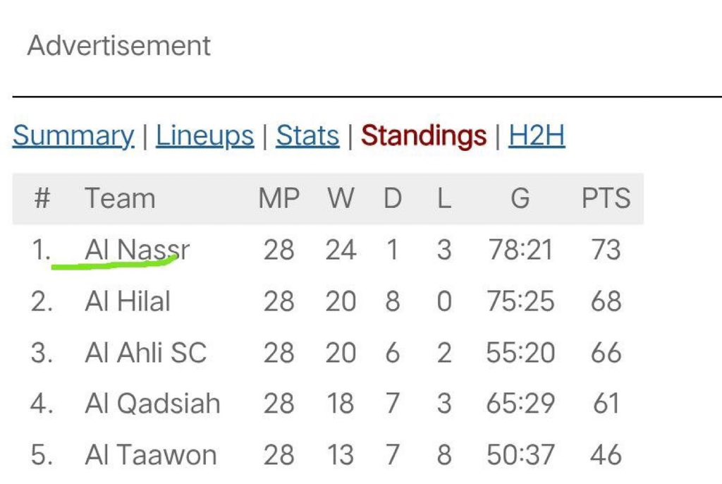 praise john tweet media