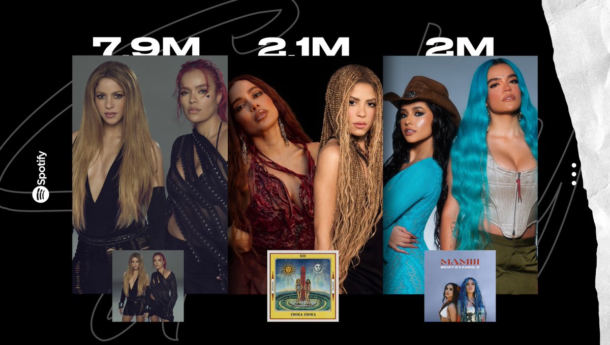 Becky G Stats tweet media