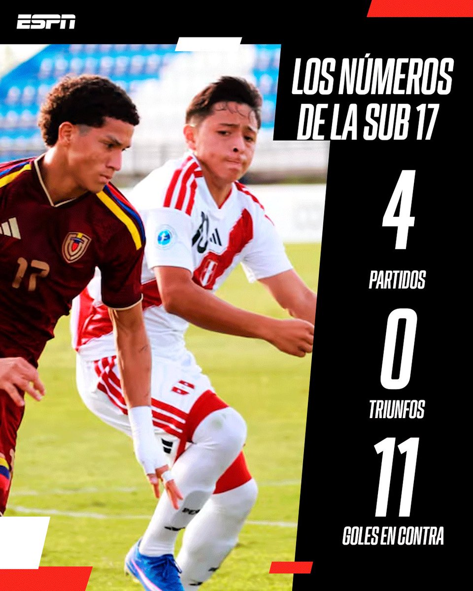 ESPN Perú tweet media