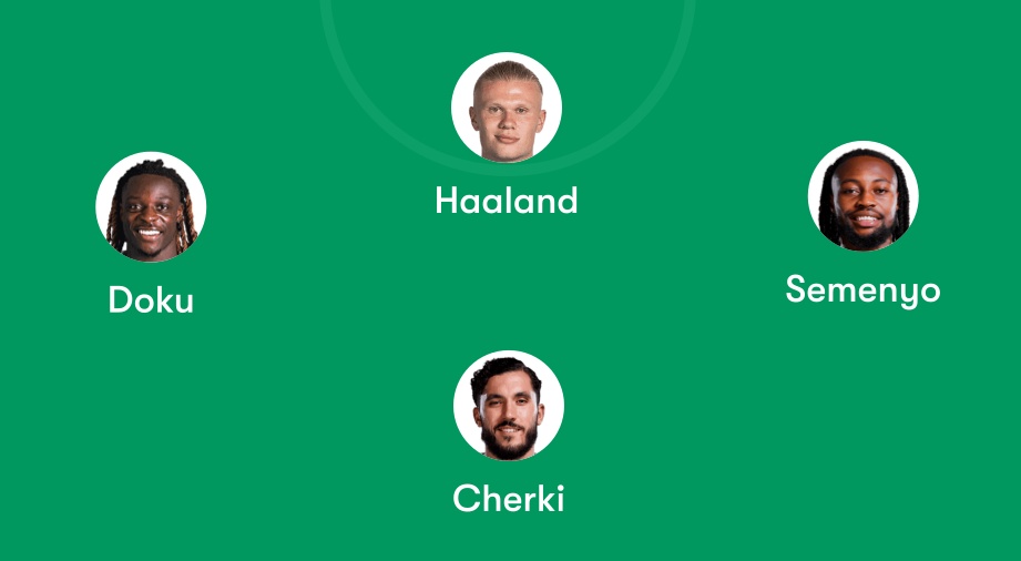 بصراحة يوجد فجوه بين هجوم مانشستر سيتي و هجوم باقي إندية البريميرليغ

مانشستر سيتي يمتلك  جودة و تنويع مرعب في خط الهجوم ؛ هالاند و خلفه شرقي و على الاطراف سيمينو و دوكو!!

 والله شي رهيب و لا ننسى ان هذا اول موسم ل شرقي و اول نصف موسم لـ سيمينو

مهم جداً اشوف هذا الهجوم ضد