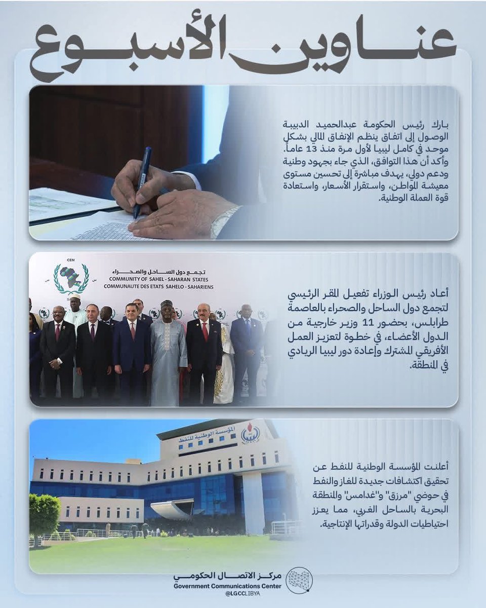 LgccLibya's tweet photo. #عناوين_الأسبوع - أبرز الأخبار و المتابعات الرسمية .

#مركز_الاتصال_الحكومي #LGCC #ليبيا https://t.co/VHhiRx3a9F