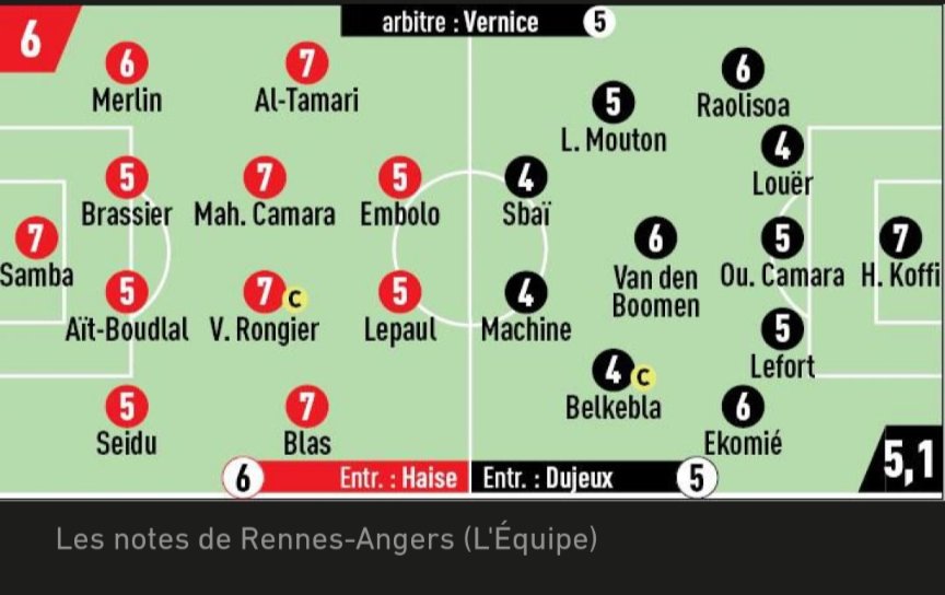 MisterNobody35 tweet media