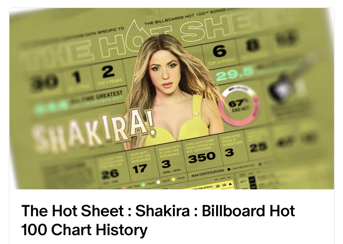 THE HOT SHEET tweet media