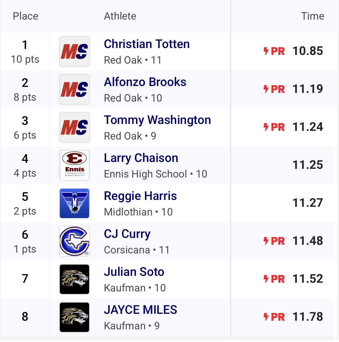 Christian Totten tweet media