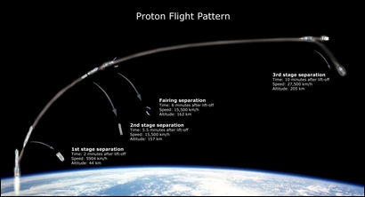 @RadarRider tweet media