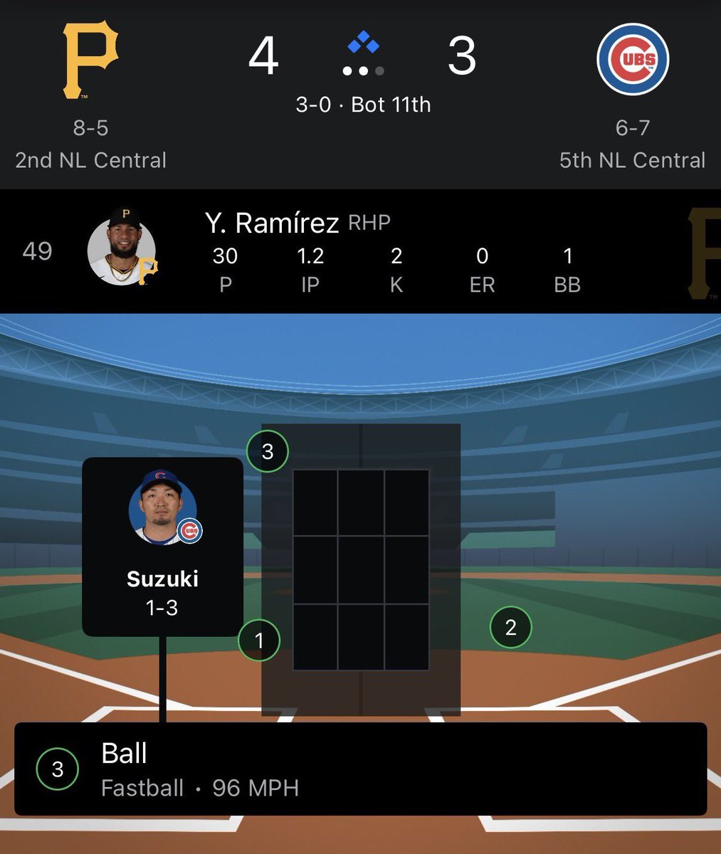 BenJarmin Munguia tweet media