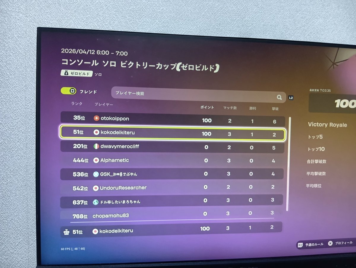 いずべすと tweet media