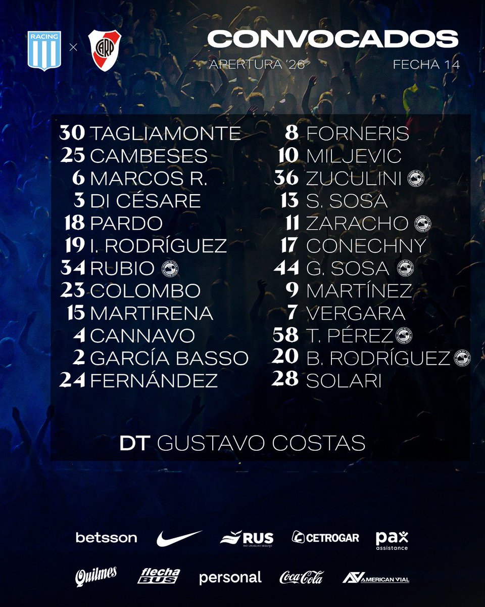 Racing Club tweet media