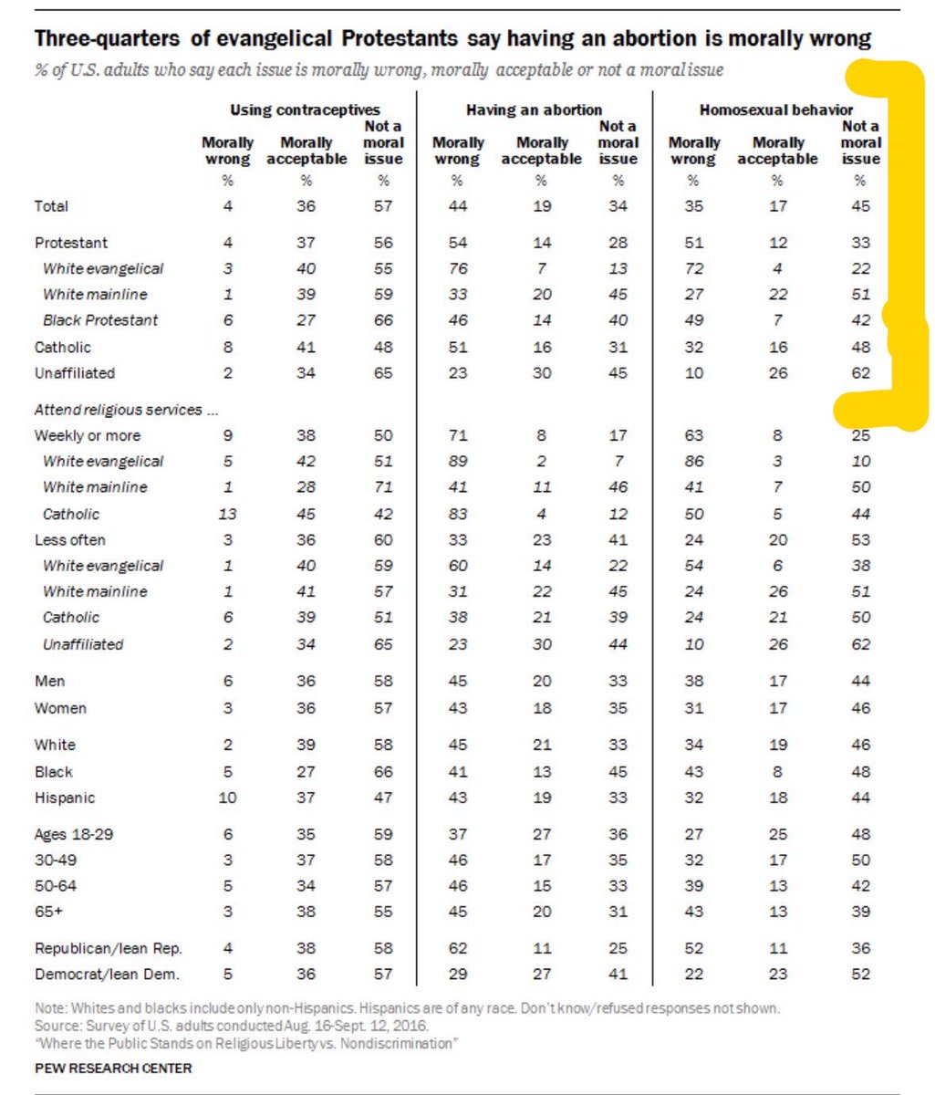 Allie Beth Stuckey tweet media