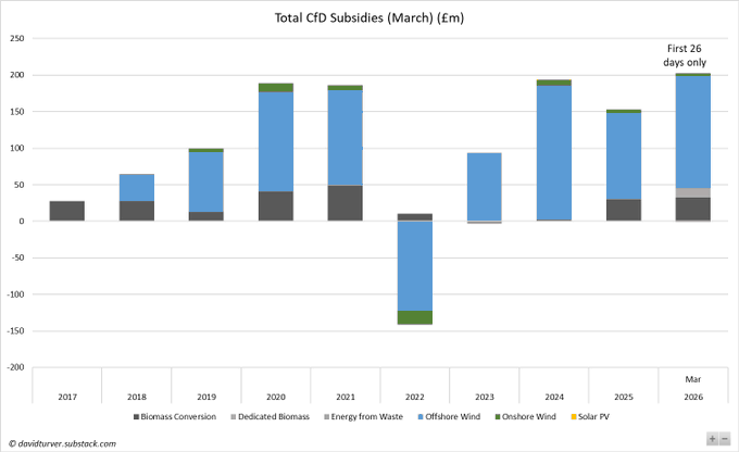 David Turver tweet media