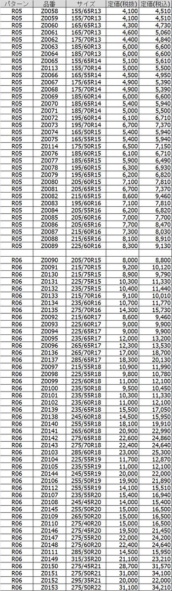 シバタイヤ公式 tweet media