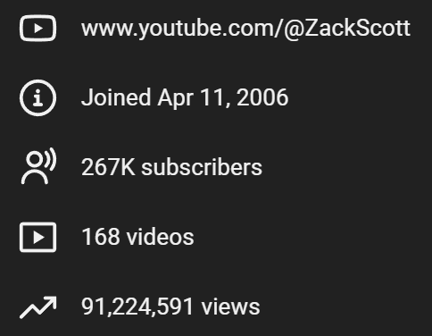 ZackScott tweet media