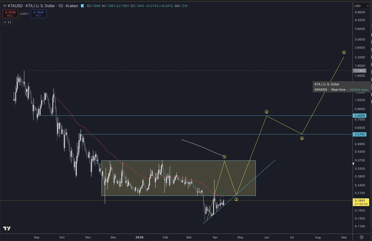 Dr. Ocktopus tweet media