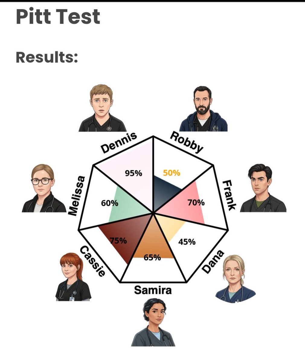 PapySanzo tweet media