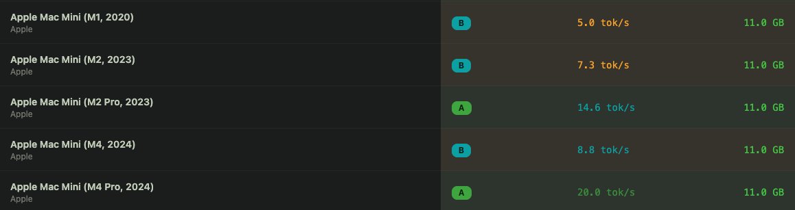 Tobias Wupperfeld tweet media