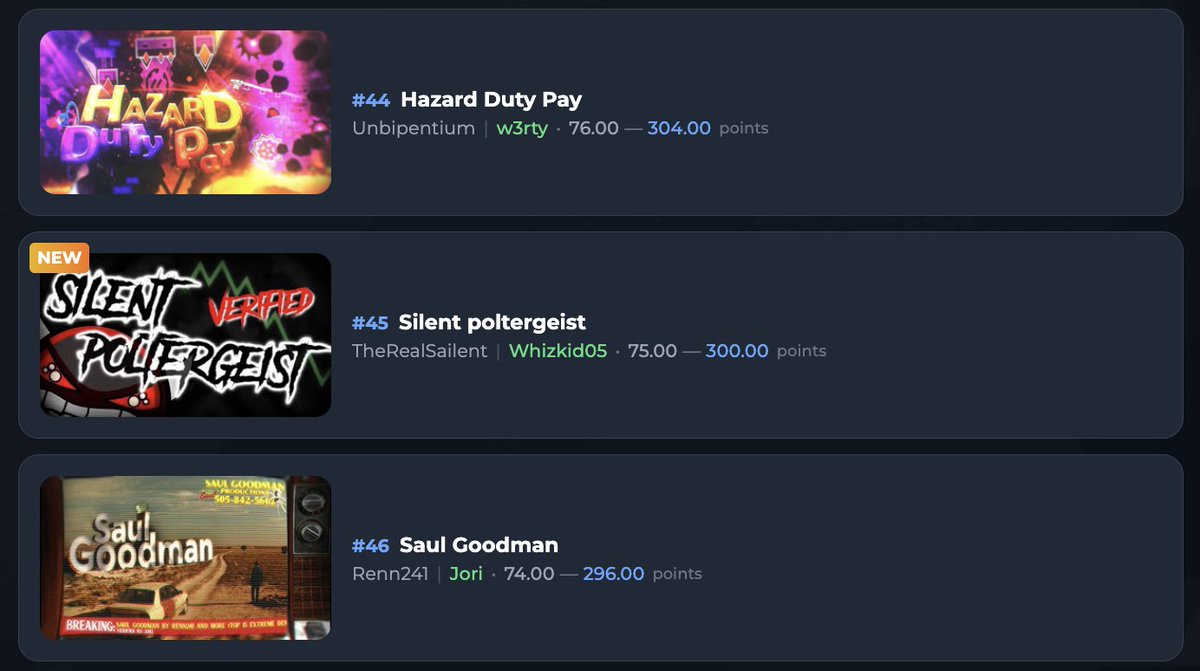 Global Demonlist tweet media