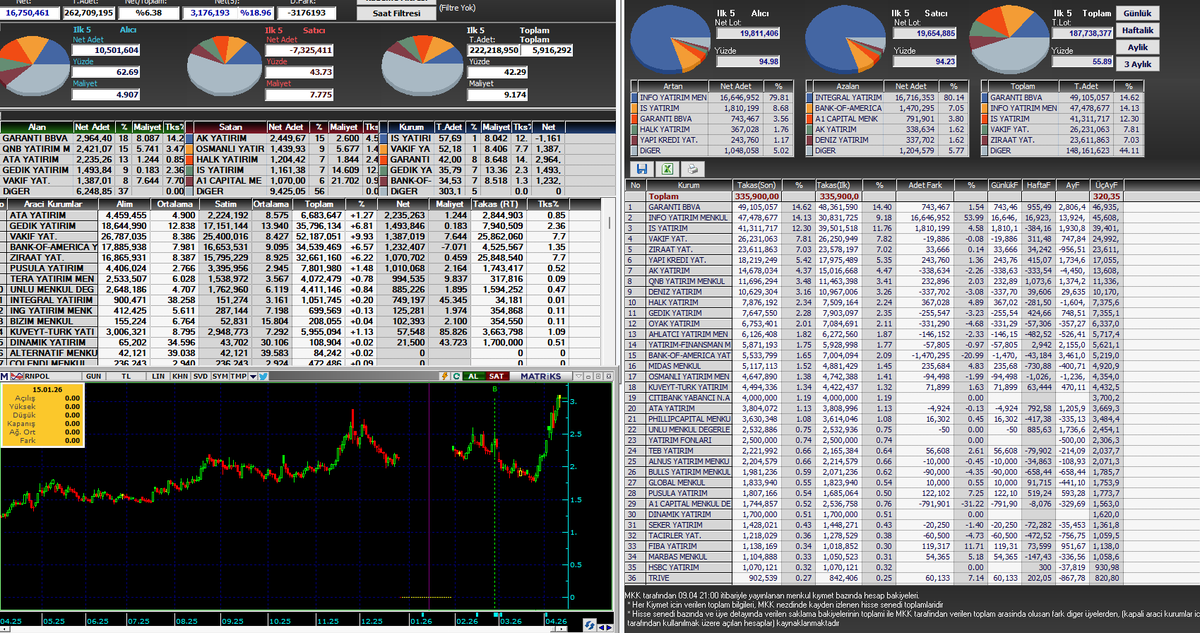 TAKASKURDU01 tweet media