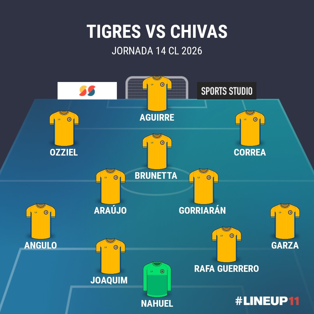 ROBERTO FLORES tweet media