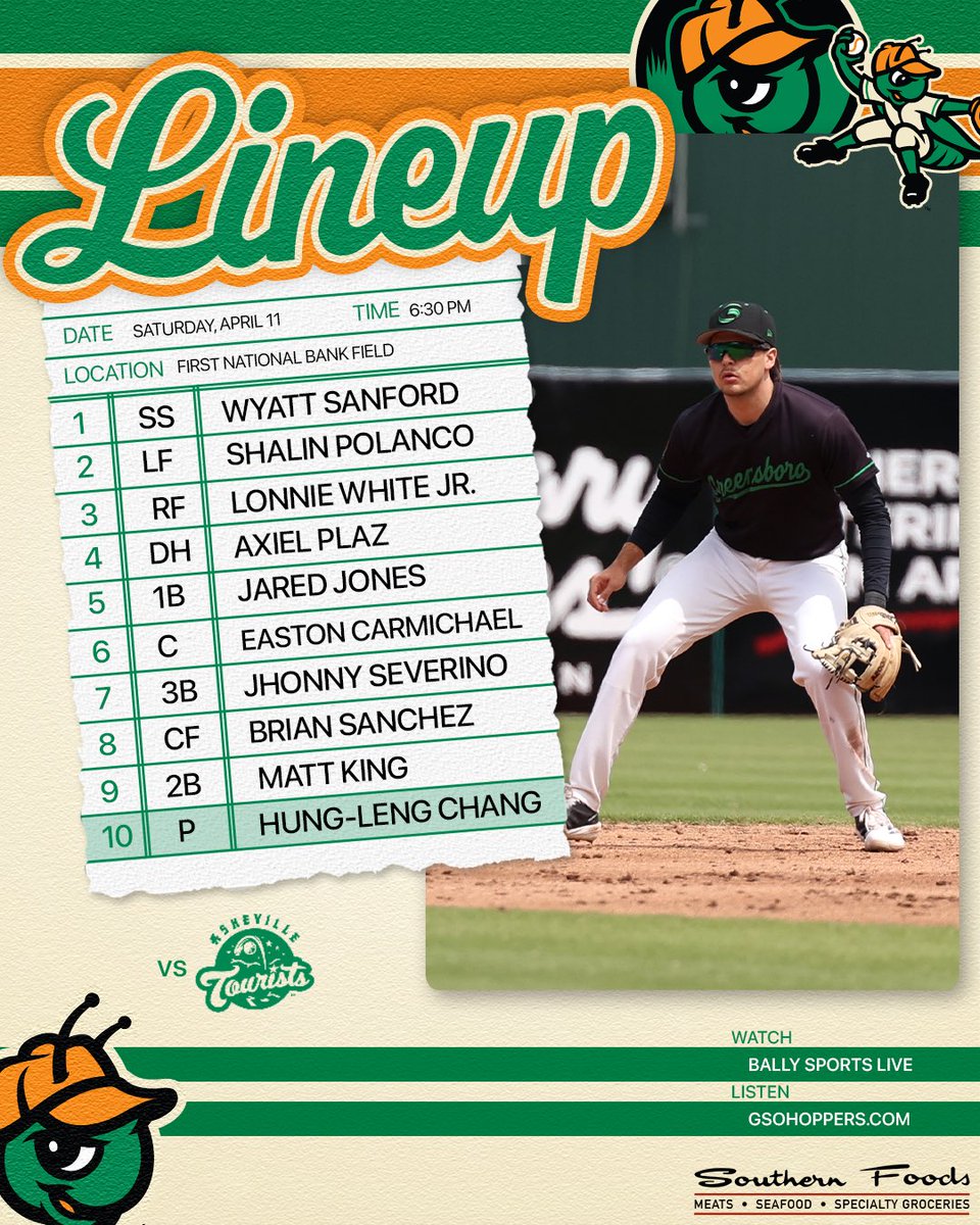 Greensboro Grasshoppers tweet media