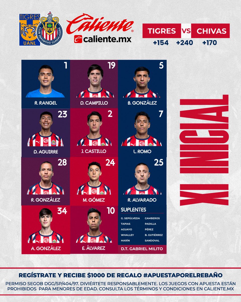 CHIVAS tweet media