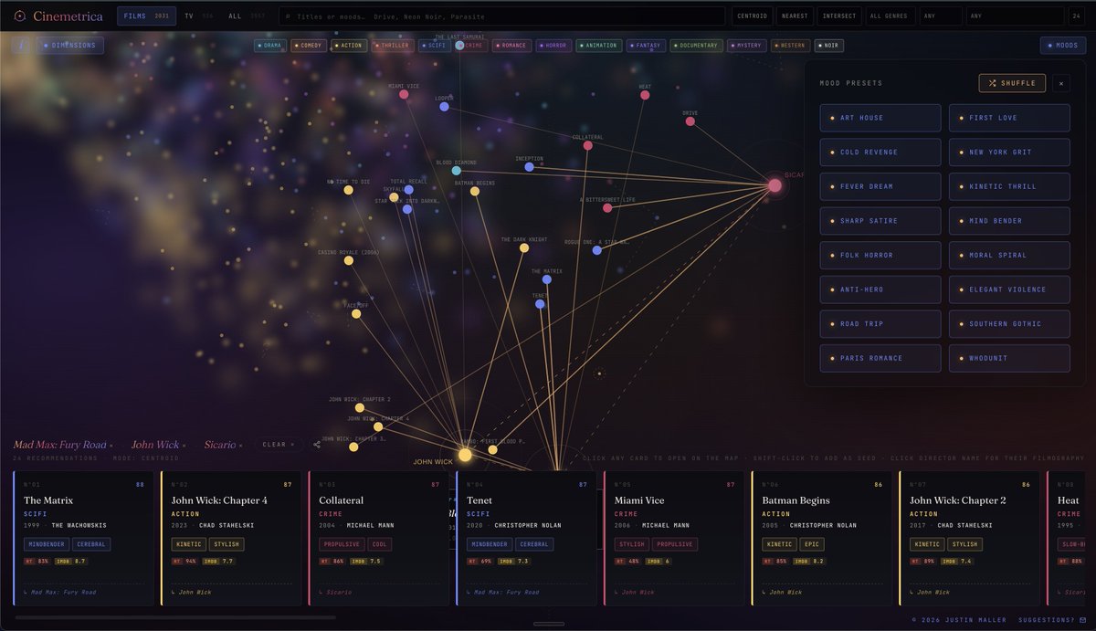 If any of you like cinema and want a beautiful way to find recommendations, you may dig Cinemetrica - cinemetrica.net

Feel free to share with friends - send me any feedback or suggestions :)