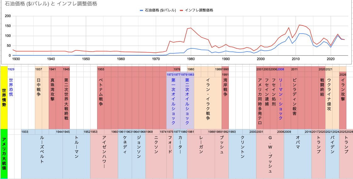 アトムンク AtoMunch tweet media