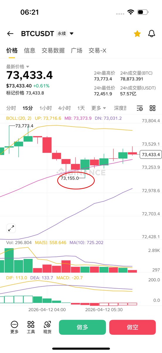 零下二度 tweet media