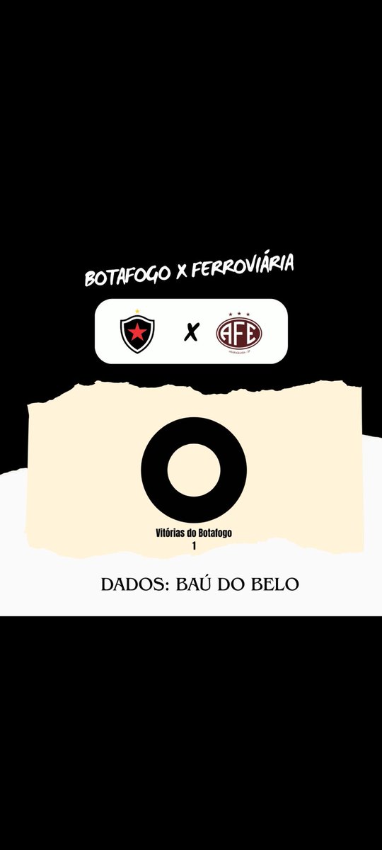 Baú do Belo tweet media