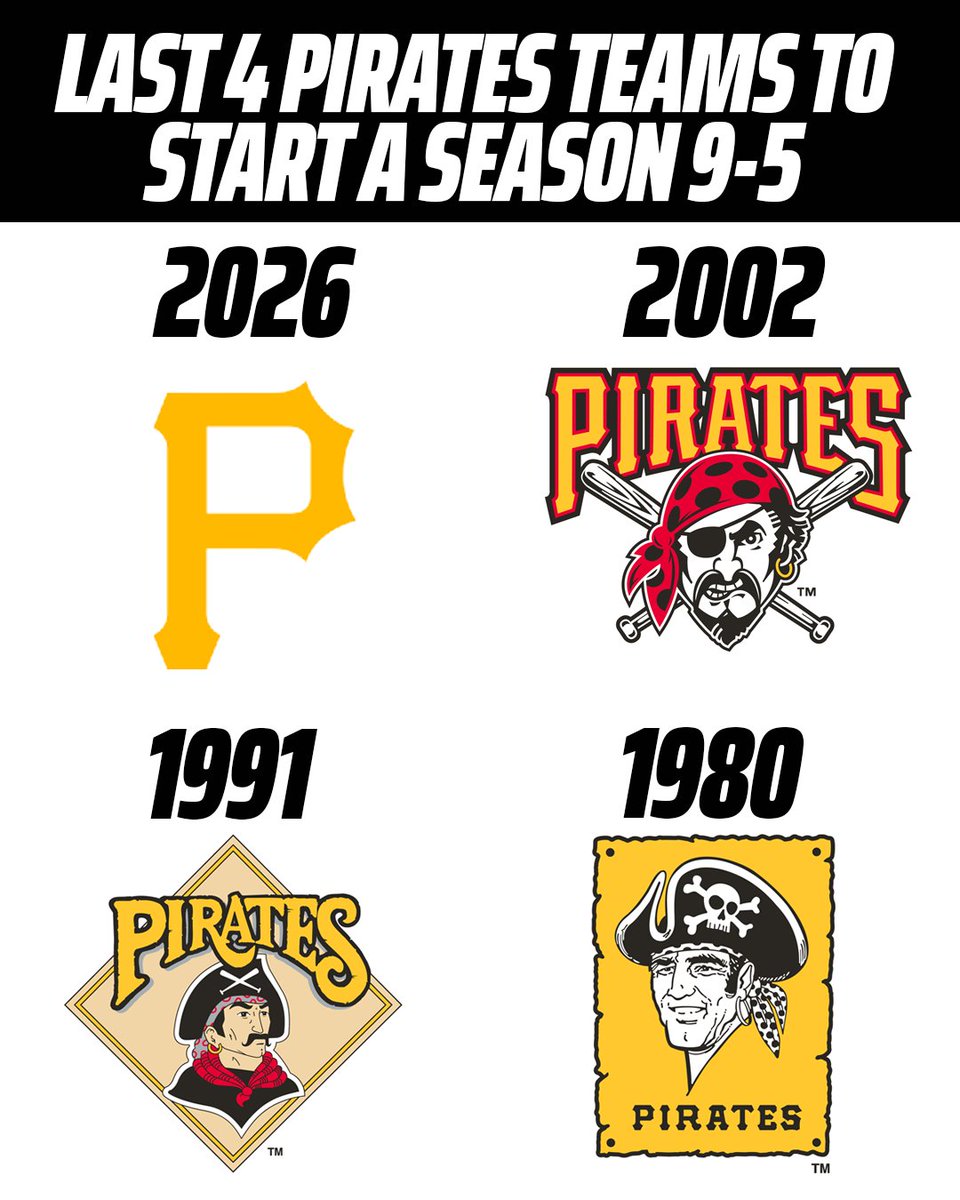 DraftKings Sportsbook tweet media