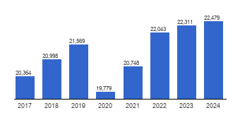 Diogenes of Sinope tweet media
